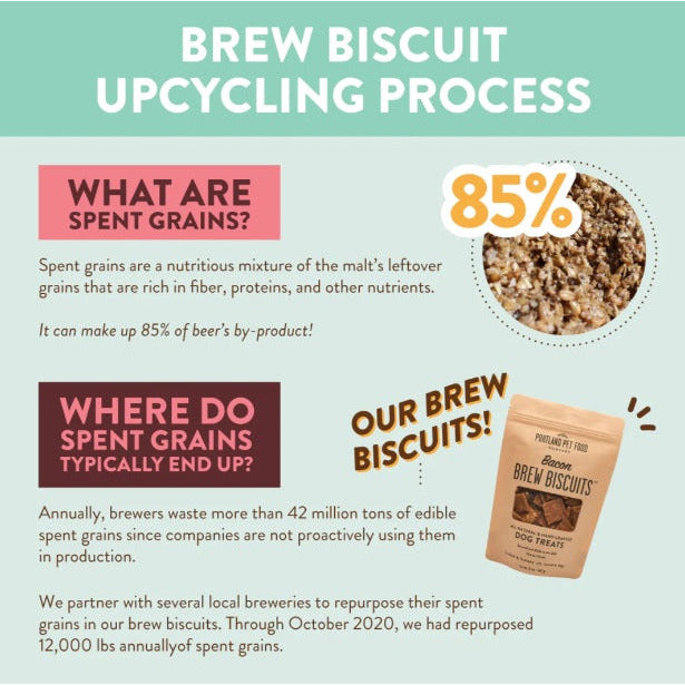 Portland Pet Food - Pumpkin Brew Biscuits