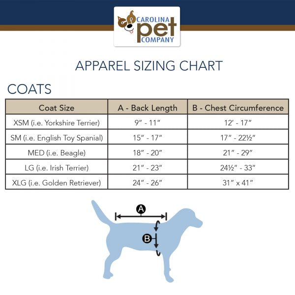 Carolina Pet Company - Yellowstone National Park Dog Coat