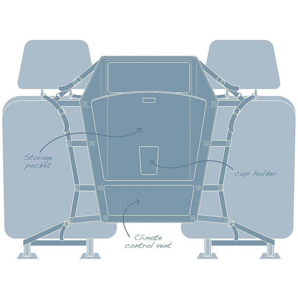 Kurgo - Backseat Dog Barrier