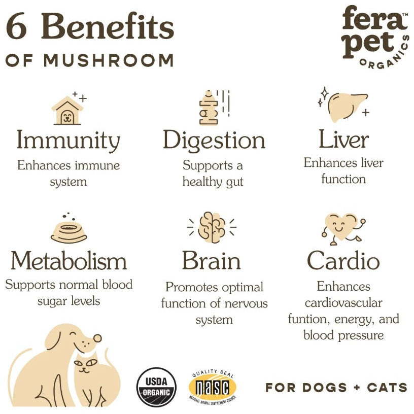 Fera Pet Organics - USDA Organic Mushroom Blend for Immune Support