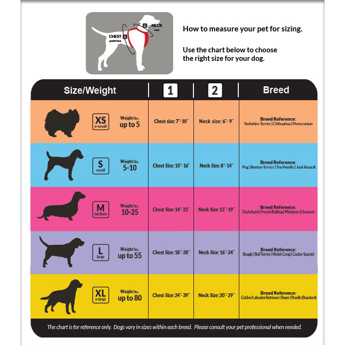 Size Chart for Safety/Travel Harness from SmartPetLove